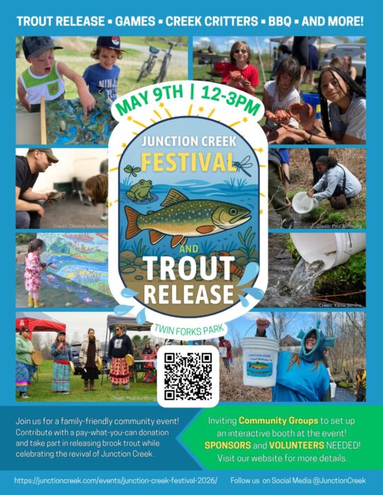 Annual Junction Creek Festival & Trout Release